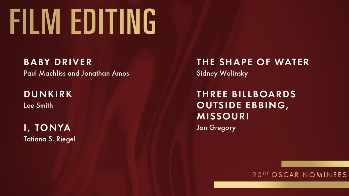 Film Editing Nominees 2018